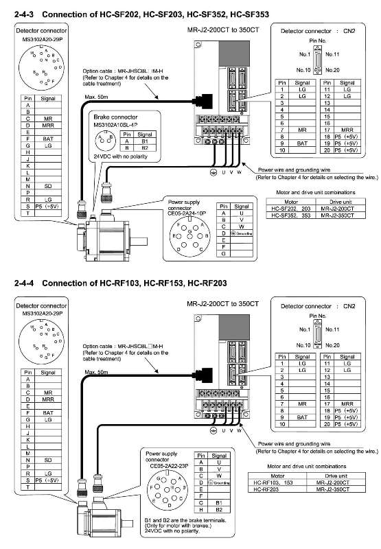 Mitsubishi Servo Drive Unit-mr-j2-200ct