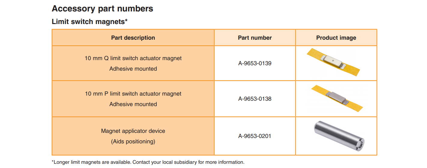 Renishaw: RELM20 high accuracy incremental linear scale A-9660-0380-01