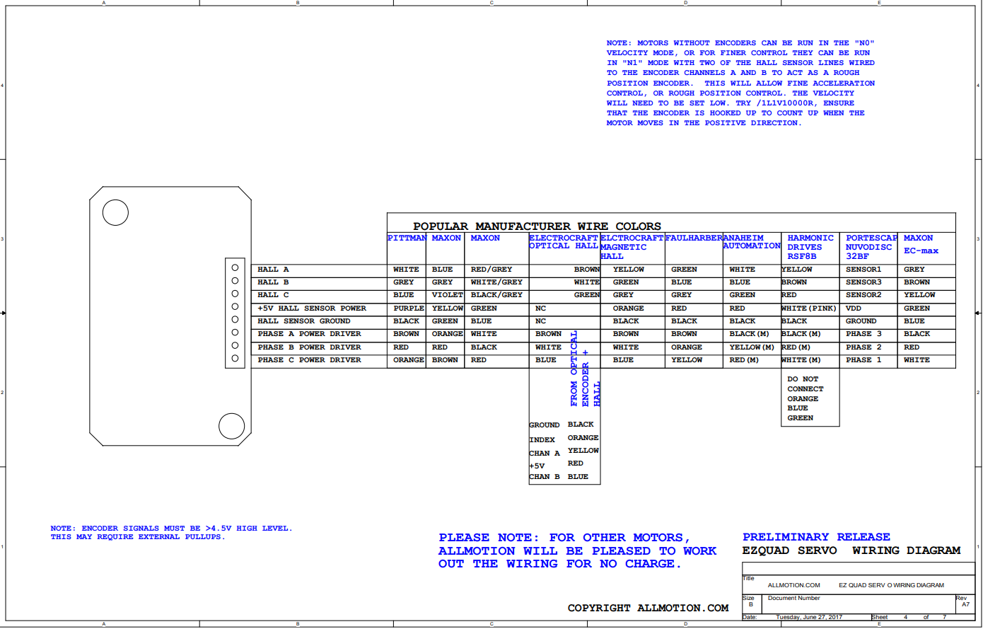 Servo Driver Download For Windows