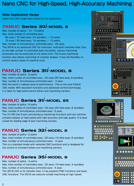 FANUC Series 30i/31i/32i/35i-MODEL B - CNC - FANUC CORPORATION
