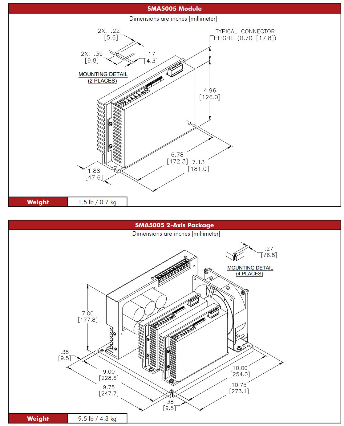 Glentek:Analog Linear Brush Drive,SMA5005-1