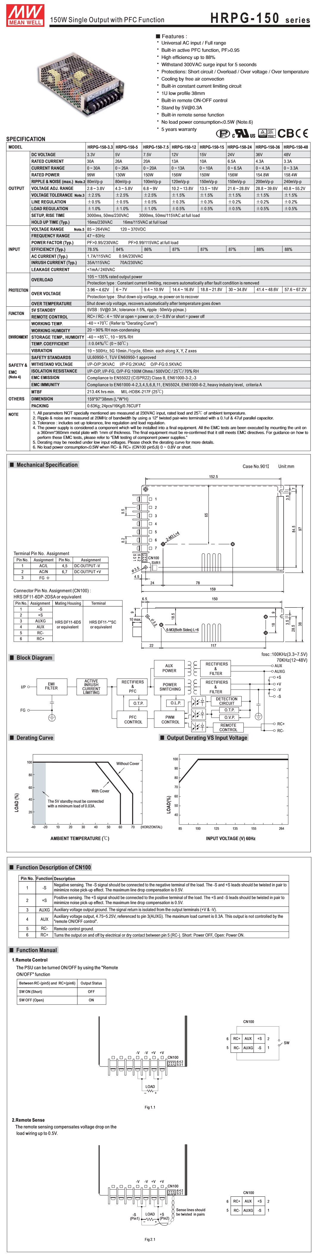 Mean Well: Enclosed Switching Power Supply