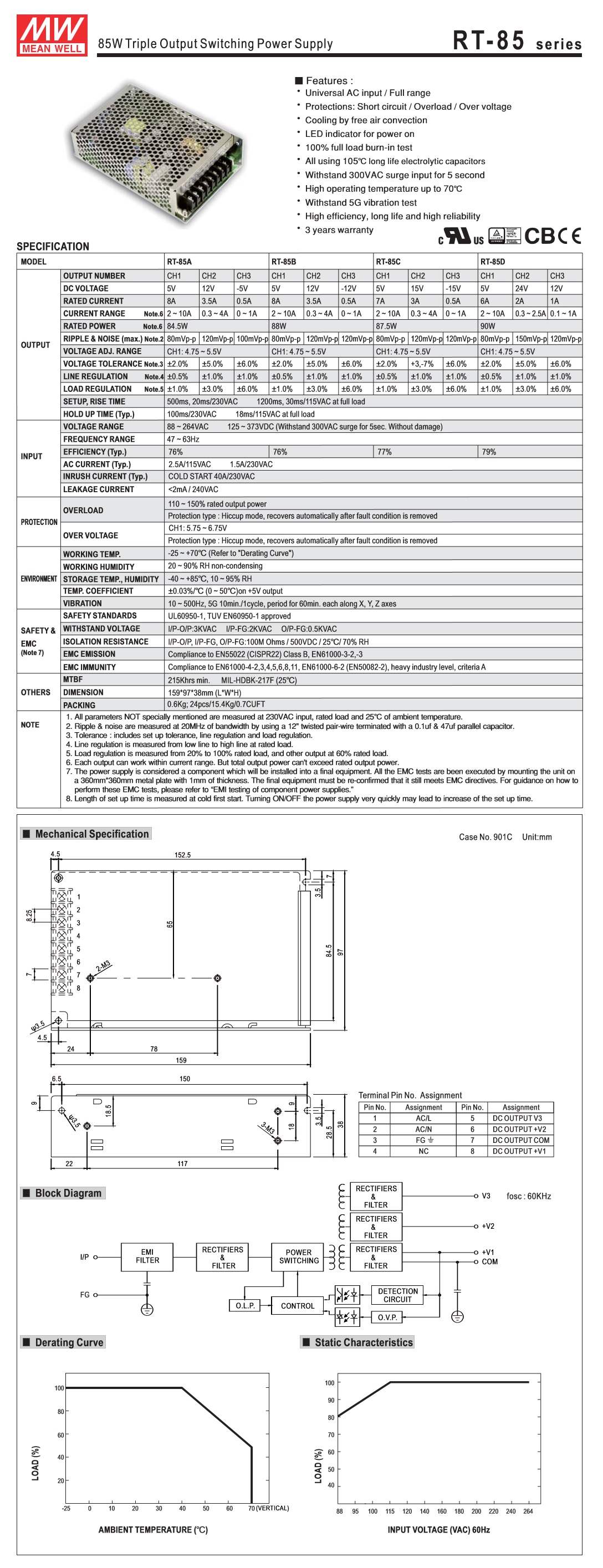 Mean Well: Enclosed Switching Power Supply (RT-85 Series)