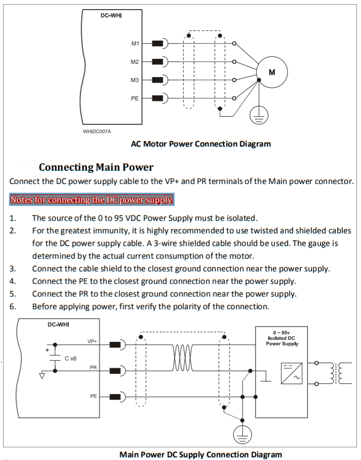 Elmo Motion Control: Servo Drive SimplIQ Family (DC Whistle)