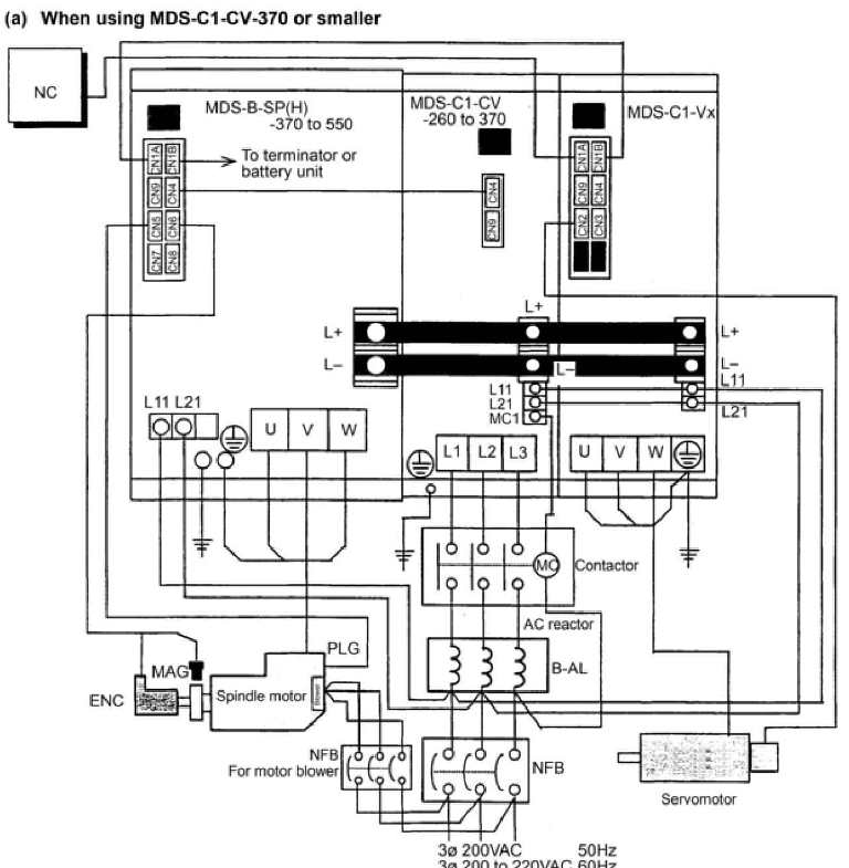 Mitsubishi Power Supply Unit MDS-C1-CV-185